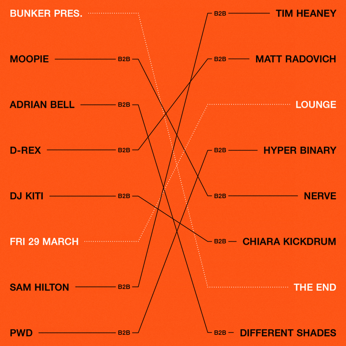 Bunker presents The End: Our Final Lounge Show – March 2019
