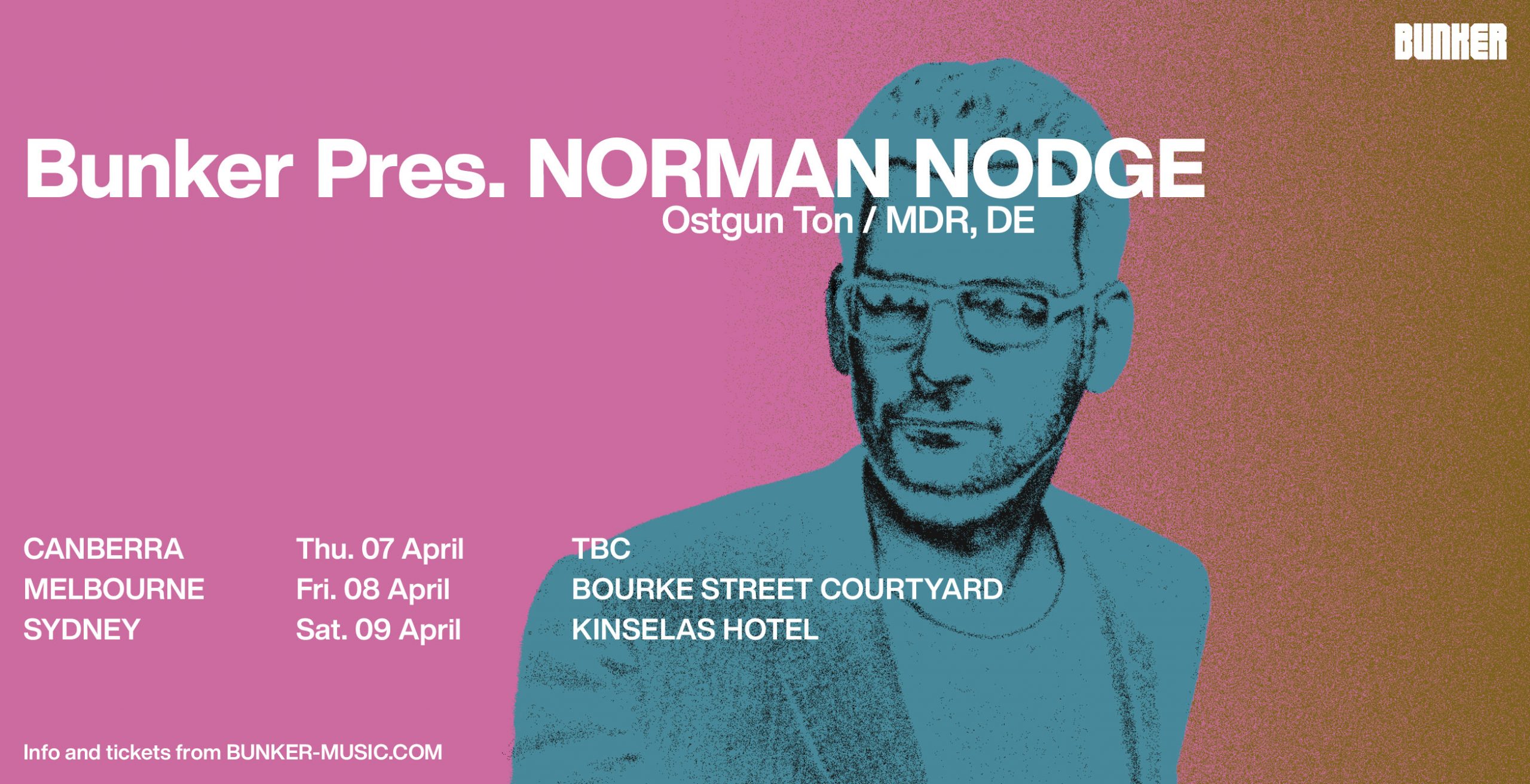 Norman Nodge – April 2022